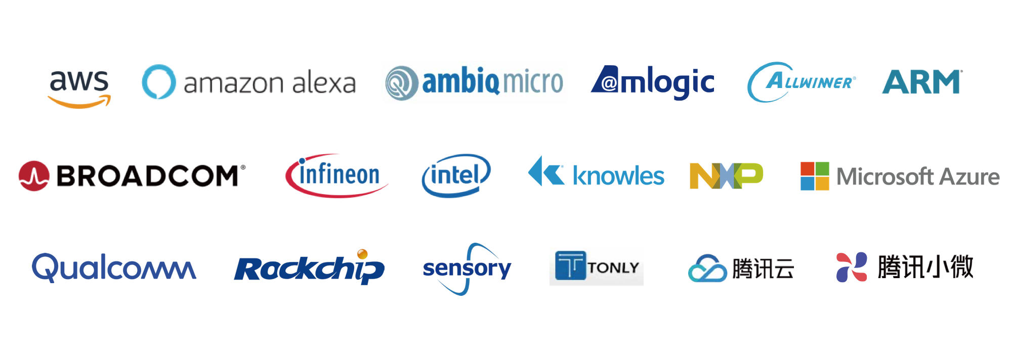 Alexa System Intergrator | Alexa Voice Solution | Noise Reduction DSP | Conference Speaker Solution | AIA Solution